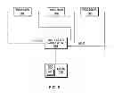 Fig. 06 - Selection of a primary microprocessor for initialization of a multiprocessor system