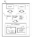 Fig. 01 - Computer processor with instruction for execution based on available instruction sets