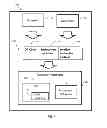 Fig. 03 - Computer processor with instruction for execution based on available instruction sets