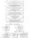 Fig. 01 - DEVICE AUTHENTICATION