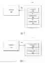 Fig. 07 - DEVICE AUTHENTICATION