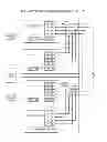 Fig. 01 - Power state synchronization in a multi-core processor