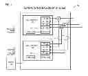 Fig. 02 - Power state synchronization in a multi-core processor