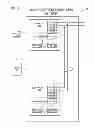 Fig. 23 - Power state synchronization in a multi-core processor