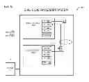 Fig. 29 - Power state synchronization in a multi-core processor