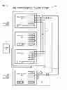 Fig. 32 - Power state synchronization in a multi-core processor