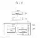 Fig. 07 - Methods and systems for operating multi-core processors