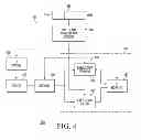 Fig. 03 - Dynamic re-configuration for low power in a data processor