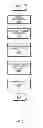 Fig. 09 - Link clock change during veritcal blanking