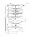 Fig. 01 - Adaptively disabling and enabling sleep states for power and performance