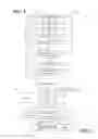 Fig. 04 - Adaptively disabling and enabling sleep states for power and performance