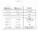 Fig. 06 - Information processing apparatus operable in power saving mode and method for controlling the same