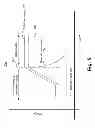 Fig. 06 - Apparatus and method for reducing leakage power of a circuit