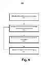 Fig. 07 - Apparatus and method for reducing leakage power of a circuit