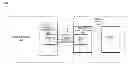 Fig. 01 - Maintaining synchronization during vertical blanking