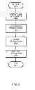 Fig. 07 - Maintaining synchronization during vertical blanking