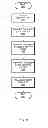 Fig. 09 - Maintaining synchronization during vertical blanking
