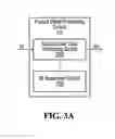 Fig. 04 - PACKET DATA ID GENERATION FOR SERIALLY INTERCONNECTED DEVICES