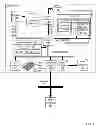 Fig. 02 - Correcting a failure associated with a current firmware image