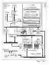 Fig. 02 - Cascading failover of blade servers in a data center