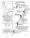 Fig. 03 - Cascading failover of blade servers in a data center