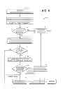 Fig. 06 - Split Brain Detection and Recovery System