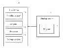 Fig. 01 - SEVER AND METHOD FOR HANDLING ERRORS OF PROGRAMS