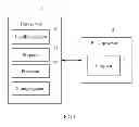 Fig. 02 - SEVER AND METHOD FOR HANDLING ERRORS OF PROGRAMS