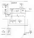 Fig. 01 - Routing of communications to one or more processors performing one or more services according to a load balancing function