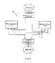 Fig. 04 - Routing of communications to one or more processors performing one or more services according to a load balancing function