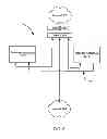 Fig. 08 - Routing of communications to one or more processors performing one or more services according to a load balancing function