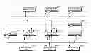 Fig. 01 - High reliability redundant voting system for a signal received by voting processors in a communication system