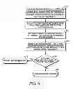 Fig. 07 - High reliability redundant voting system for a signal received by voting processors in a communication system