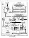 Fig. 01 - Cascading failover of blade servers in a data center