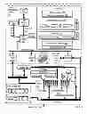 Fig. 02 - Cascading failover of blade servers in a data center