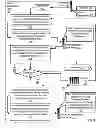 Fig. 04 - Cascading failover of blade servers in a data center