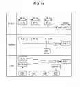 Fig. 12 - STORAGE APPARATUS, CONTROL METHOD, AND CONTROL PROGRAM
