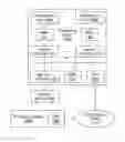 Fig. 01 - Communication channel failover in a high performance computing (HPC) network