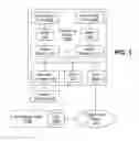 Fig. 02 - Communication channel failover in a high performance computing (HPC) network