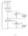 Fig. 07 - TRANSFORMER SUBSTATION AUTOMATION SYSTEM