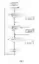 Fig. 09 - TRANSFORMER SUBSTATION AUTOMATION SYSTEM