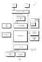Fig. 02 - Debug access mechanism for duplicate tag storage