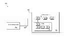 Fig. 01 - Method and apparatus for supporting a unified debug environment