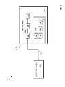 Fig. 04 - Method and apparatus for supporting a unified debug environment