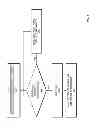 Fig. 06 - Method and apparatus for supporting a unified debug environment