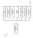 Fig. 08 - Method and apparatus for supporting a unified debug environment