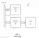 Fig. 02 - Programmable built-in-self tester (BIST) in memory controller