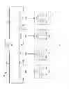 Fig. 02 - Memory bit MBIST architecture for parallel master and slave execution