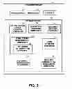 Fig. 04 - Method and apparatus for determining relevance of assignments in combinatorial models