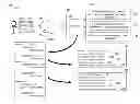 Fig. 01 - On-the-fly technical support